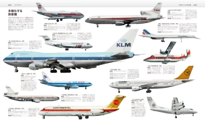 世界の航空機大図鑑 : フィリップ・ホワイトマン | HMV&BOOKS