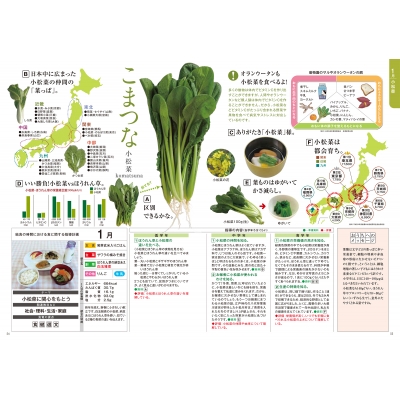 食育早わかり図鑑 給食時間の5分間指導 : 藤原勝子 | HMV&BOOKS online