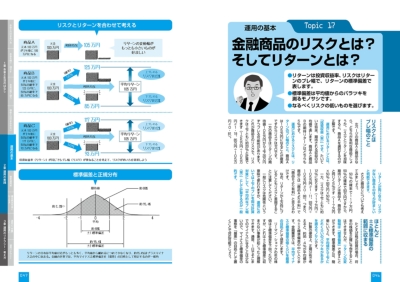 図解 山崎元のお金に強くなる 正しい貯め方 増やし方 使い方一生役立つ お金の基礎知識48 山崎元 Hmv Books Online