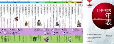 学研まんがnew 日本の歴史 3大特典付き14巻セット 学研まんがnew日本の