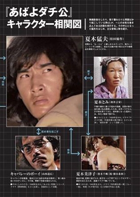 松田優作dvdマガジン26号16年5月24日号 松田優作dvdマガジン Hmv Books Online