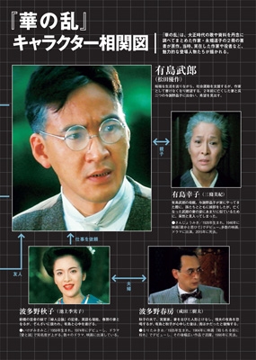 毎日グラフ 1974年2月24日 松田優作さん 毎日グラフ 1974年2月24日 松田優作さん (5/10(金) 週末