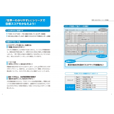 世界一わかりやすいTOEICテストの授業「Part7読解」新形式問題対応