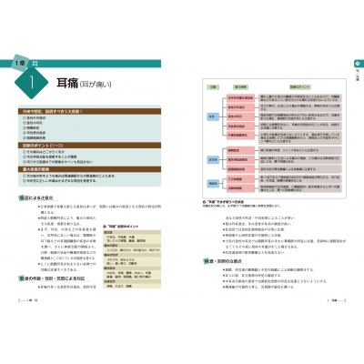 見逃してはいけない 耳・鼻・のどの危険なサイン : 堀井新 | HMV&BOOKS