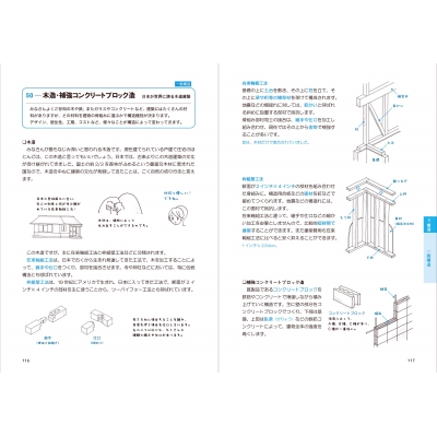 二級建築士はじめの一歩 : 神無修二 | HMVu0026BOOKS online - 9784761526375