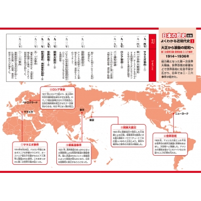 日本の歴史 別巻 よくわかる近現代史 第一次世界大戦 世界恐慌 二 二六事件 1 大正から激動の昭和へ 角川まんが学習シリーズ 山本博文 Hmv Books Online