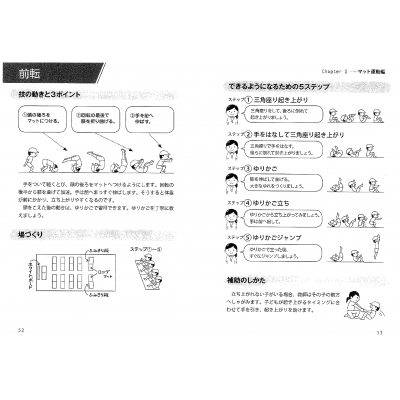 体育が苦手な教師でも必ずうまくいく マット 鉄棒 跳び箱指導の教科書 三好真史 Hmv Books Online