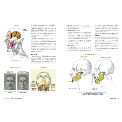 モーションを描くための美術解剖学 関節 筋肉の繊細な動きを理解し デッサン 漫画 アニメーション 彫刻 生体観察に活かす ヴァレリー L ウィンスロゥ Hmv Books Online
