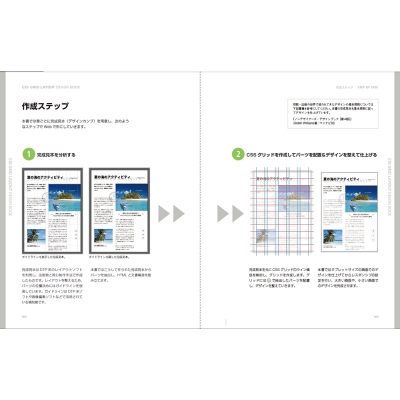 Cssグリッドレイアウト デザインブック エビスコム Hmv Books Online Cssグリッドレイアウト デザインブック エビスコム Hmv Books Online