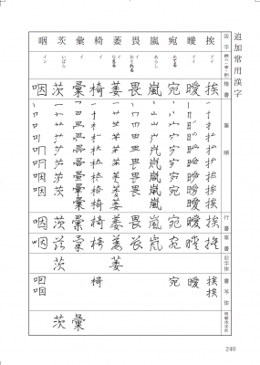 よく使う漢字の書体と筆順字典 桃花会 Hmv Books Online