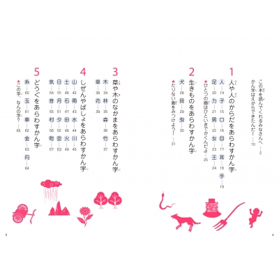 白川静文字学に学ぶ 漢字なりたちブック 1年生 伊東信夫 Hmv Books Online