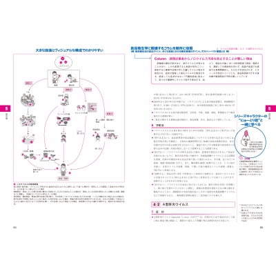 食べ物と健康 食品の安全と衛生管理 3 食品衛生学 Visual栄養学テキストシリーズ : 岸本満 | HMVu0026BOOKS online -  9784521742908