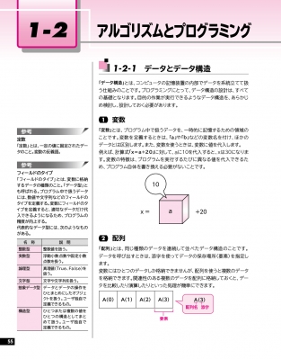 基本情報技術者試験 対策テキスト 19 年度版 富士通エフ オー エム株式会社 Fom出版 Hmv Books Online