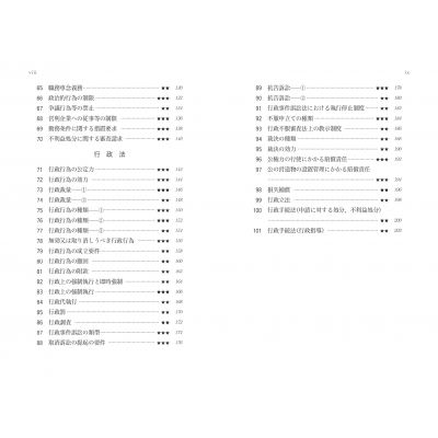 重要問題101問 憲法・地方自治法・地方公務員法・行政法 頻出ランク付