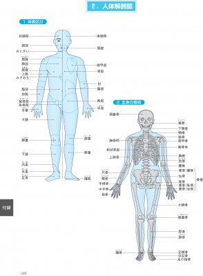 医学通信社