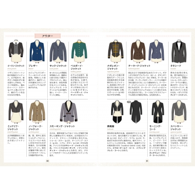 モダリーナのファッションパーツ図鑑 デザインの用語や特徴がイラストでわかる 溝口康彦 Hmv Books Online