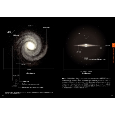 天文宇宙検定公式テキスト 3級星空博士 2019~2020年版 : 天文 天文宇宙検定公式テキスト 3級星空博士 2019~2020年版 : 天文
