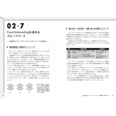 使える英語がどんどん身につく!中学英語4技能ペア&グループワーク