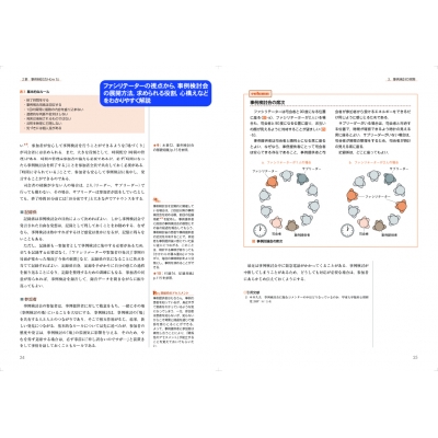 精神科看護事例検討 ファシリテーション入門 日本精神科看護協会 Hmv Books Online 9784521747750