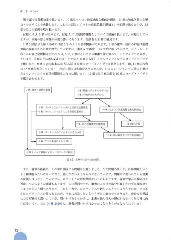 詳解 確率ロボティクス Pythonによる基礎アルゴリズムの実装 KS理工学