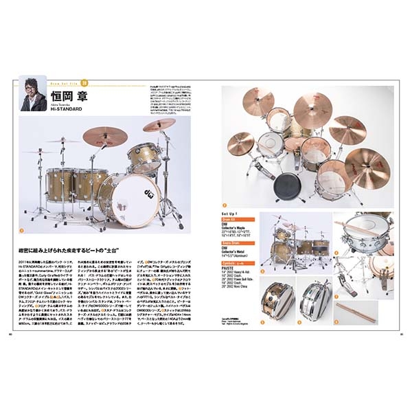リズム & ドラム マガジンセット29冊　その他多数オマケ Rhythm & Drums magazine (リズム アンド ドラムマガジン) 2023