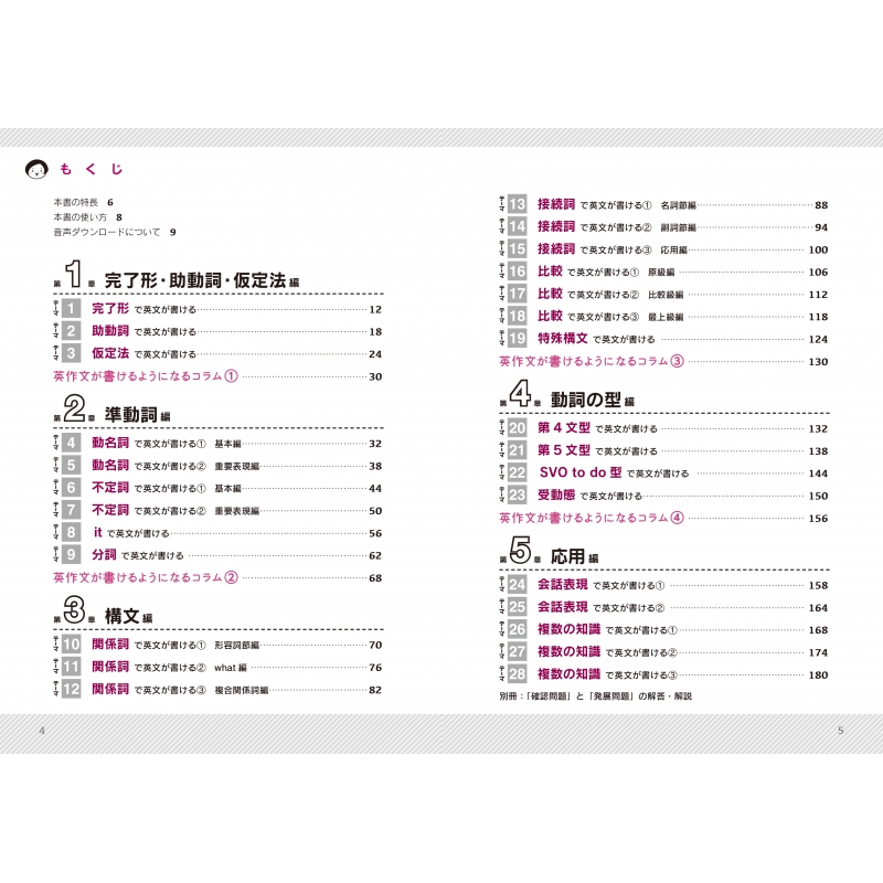 大学入試 肘井学の 作文のための英文法が面白いほどわかる本 音声ダウンロード付き 肘井学 Hmv Books Online