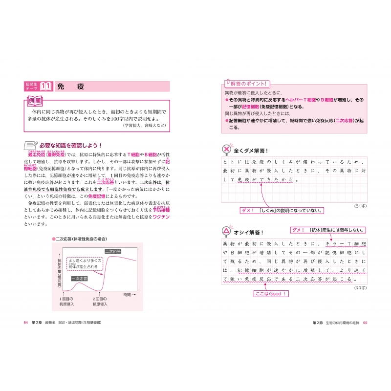 Amazon.co.jp: 大学入試 地理B論述問題が面白いほど解ける本