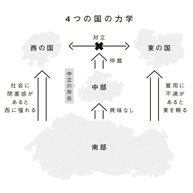 分断を生むエジソン : 北野唯我 | HMV&BOOKS online - 9784065181065