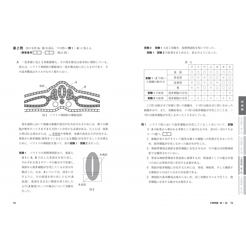 大学入学共通テスト 生物予想問題集 : 森田亮一朗 | HMV&BOOKS