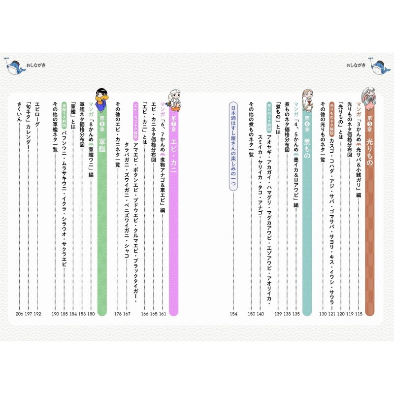 イラスト図解 寿司ネタ1年生 おすし屋さんの基礎知識と楽しみ方 ぼうずコンニャク 藤原昌高 Hmv Books Online