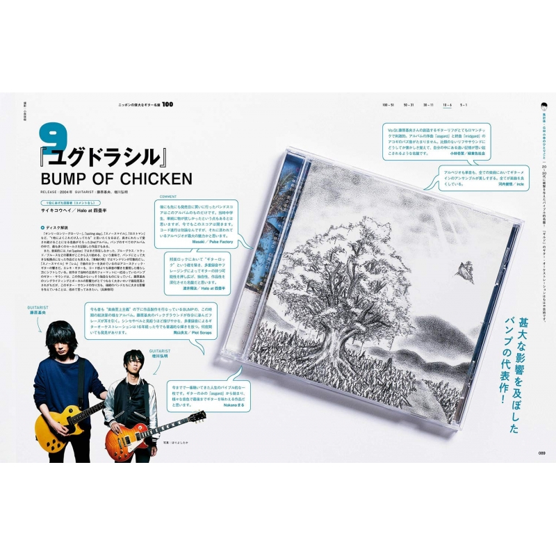 Guitar magazine (ギター・マガジン)2020年 7月号 : Guitar magazine