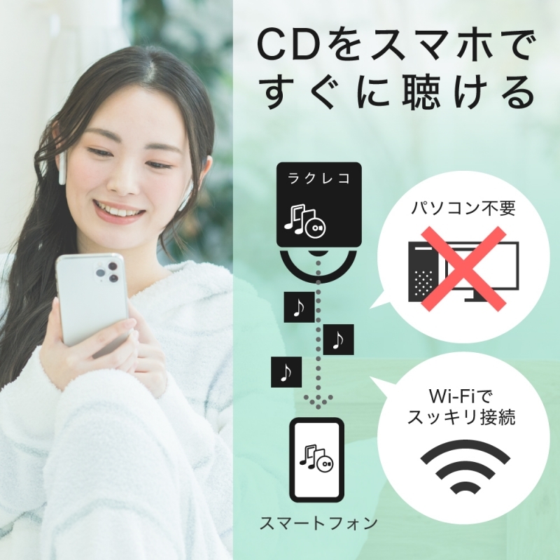スマートフォン用CDレコーダー ラクレコ Wi-Fiモデル（ホワイト