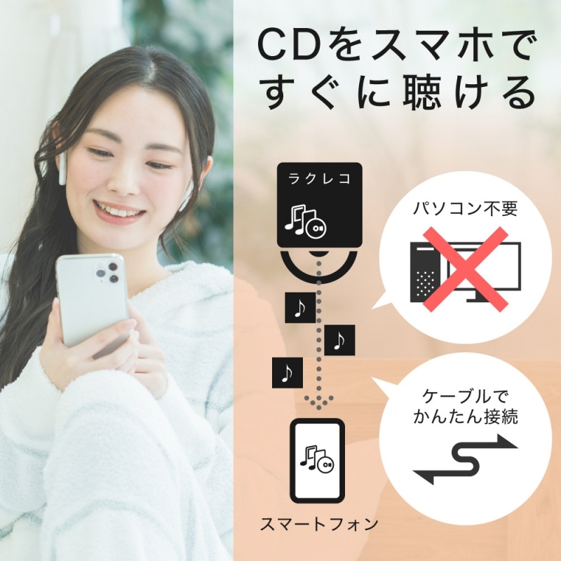 スマートフォン用CDレコーダー ラクレコ ケーブルモデル（ホワイト ...