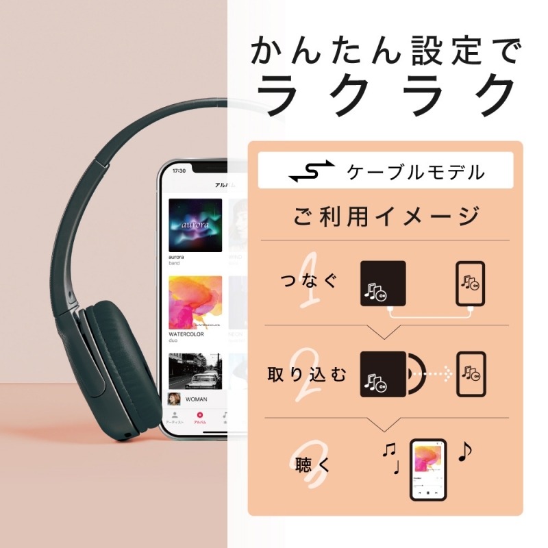 スマートフォン用CDレコーダー ラクレコ ケーブルモデル（ホワイト 