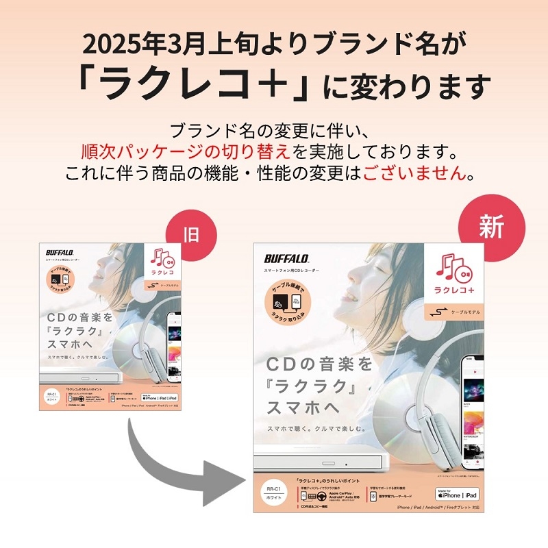 スマートフォン用CDレコーダー ラクレコ+ ケーブルモデル