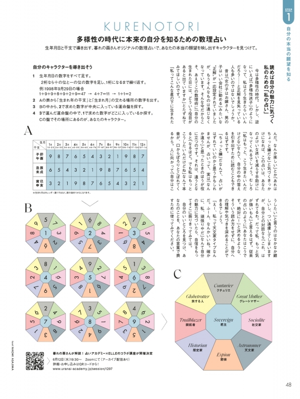 ELLE JAPON (エル・ジャポン)2024年 7月号【表紙：冨永愛】 : ELLE