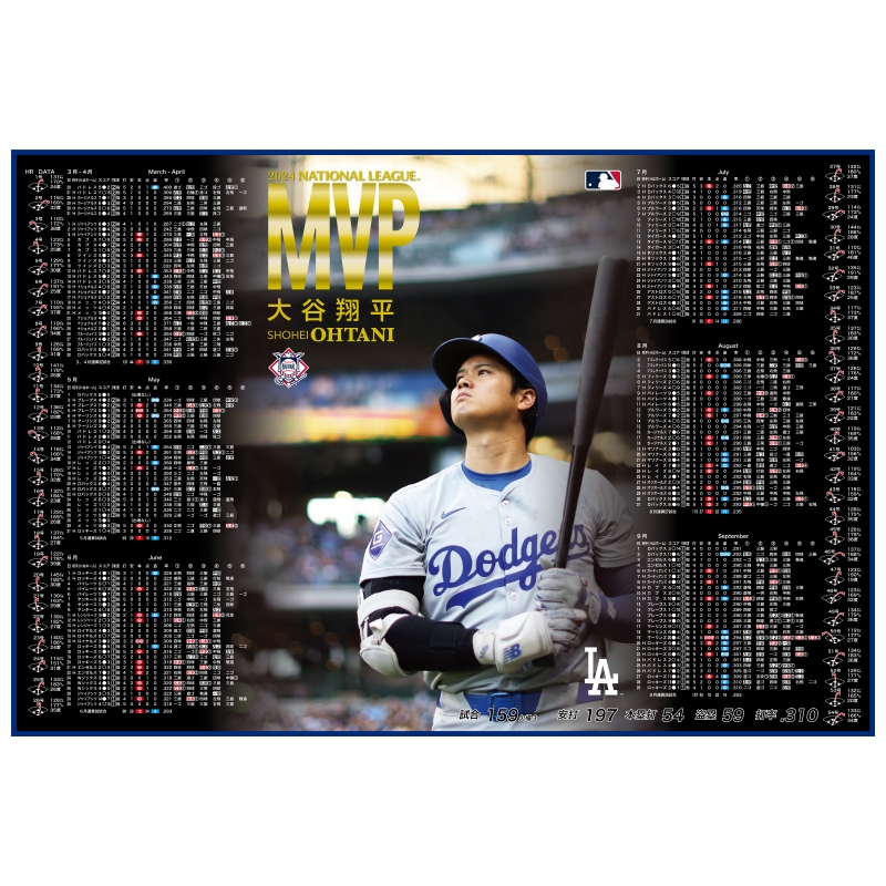 2セット購入】2024 NL MVP受賞記念 大谷翔平 プレミアムフレーム