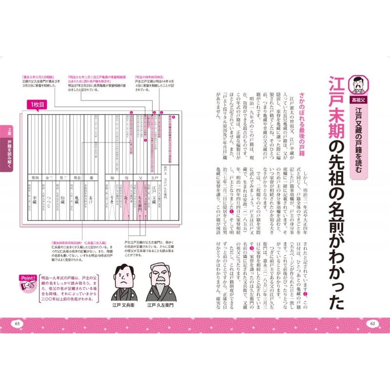 江戸時代の先祖と出会う自分でつくれる200年家系図 : 橋本雅幸