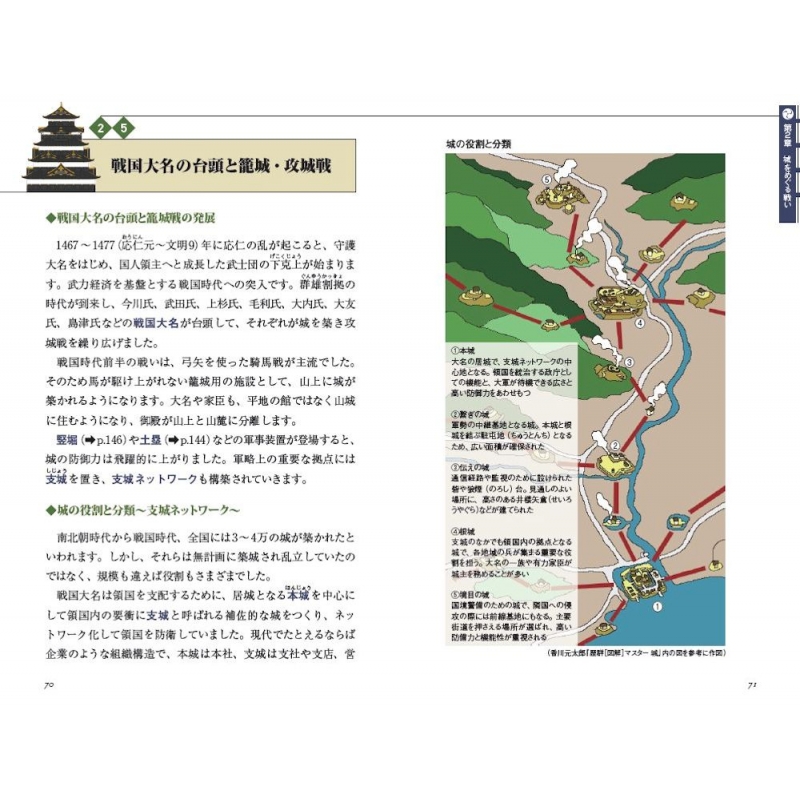 図説・戦う城の科学 古代山城から近世城郭まで軍事要塞たる城の