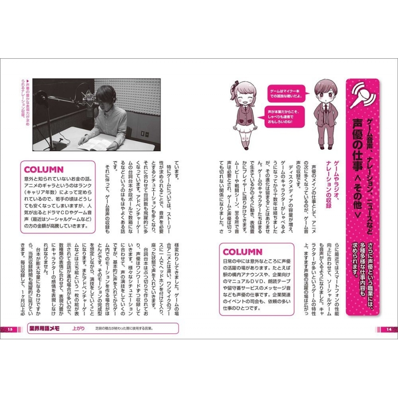 声優になりたい 夢を叶えるトレーニングbook 武田正憲 Hmv Books Online