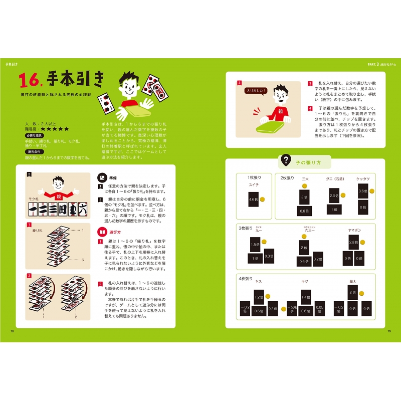 賭けずに楽しむ日本の賭博ゲーム 伊藤拓馬 Hmv Books Online