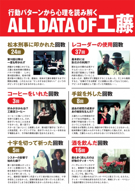 松田優作DVDマガジン 2015年 11月 24日号 13号 : 松田優作DVD