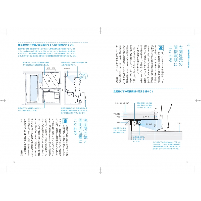 こだわりの家づくりアイデア図鑑 快適な住まいの仕組みがわかる 家づくりの会 Hmv Books Online