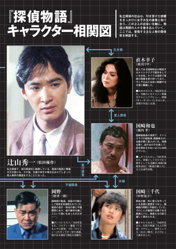 松田優作DVDマガジン 2015年 1月 19日号 17号 : 松田優作DVD