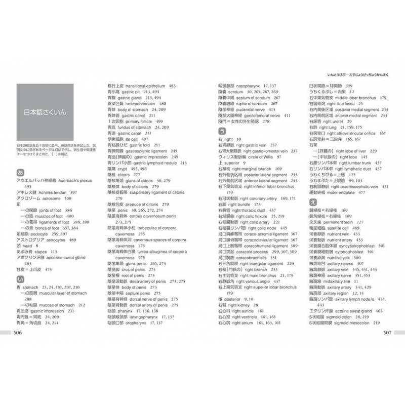 からだの地図帳 解剖学用語 : 佐藤達夫 | HMV&BOOKS online
