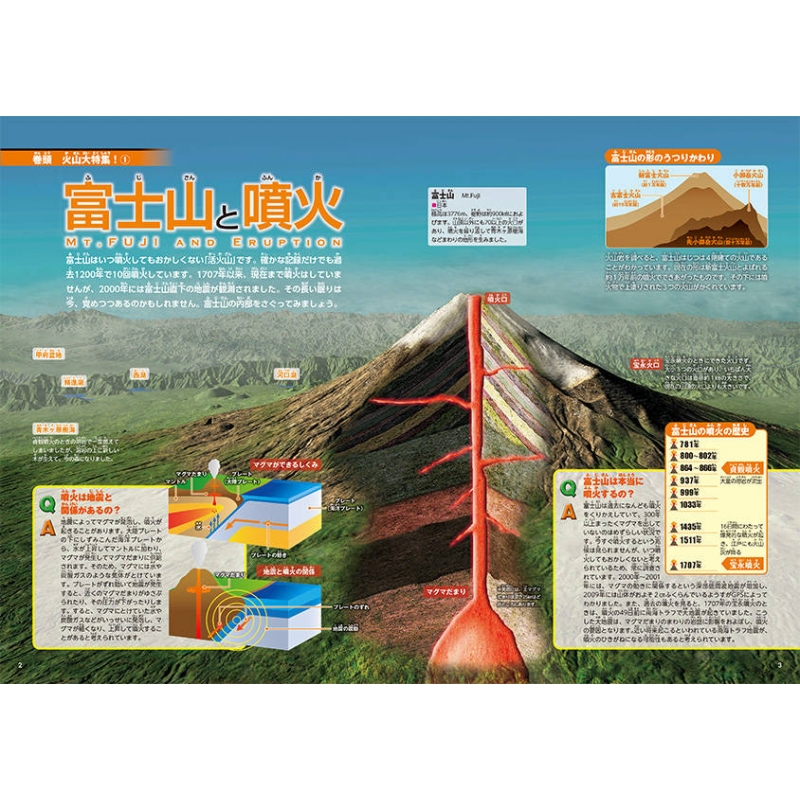 火山のふしぎ 富士山は本当に爆発するのか!? 講談社の動く図鑑MOVE特別