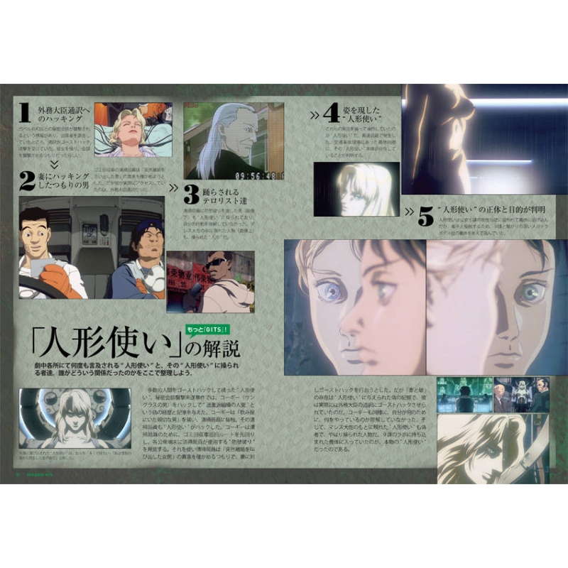 攻殻機動隊 DVD BOOK by押井守 GHOST IN THE SHELL 講談社