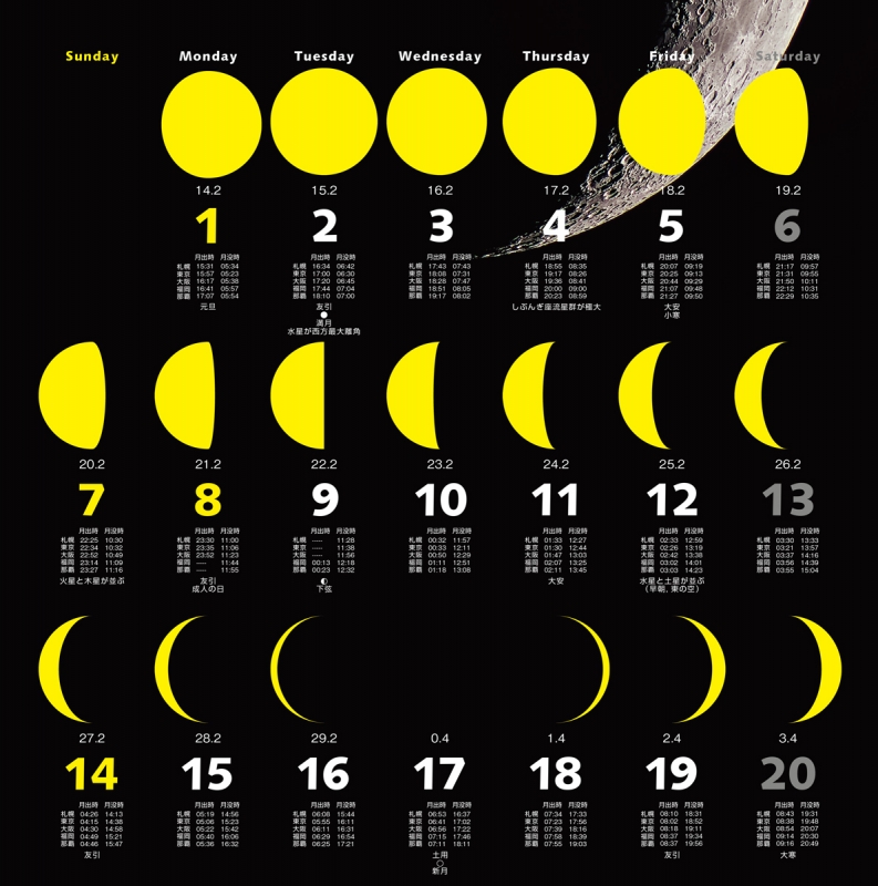 18大判カレンダー 月齢 月の満ち欠けカレンダー 天文ガイド編集部 Hmv Books Online