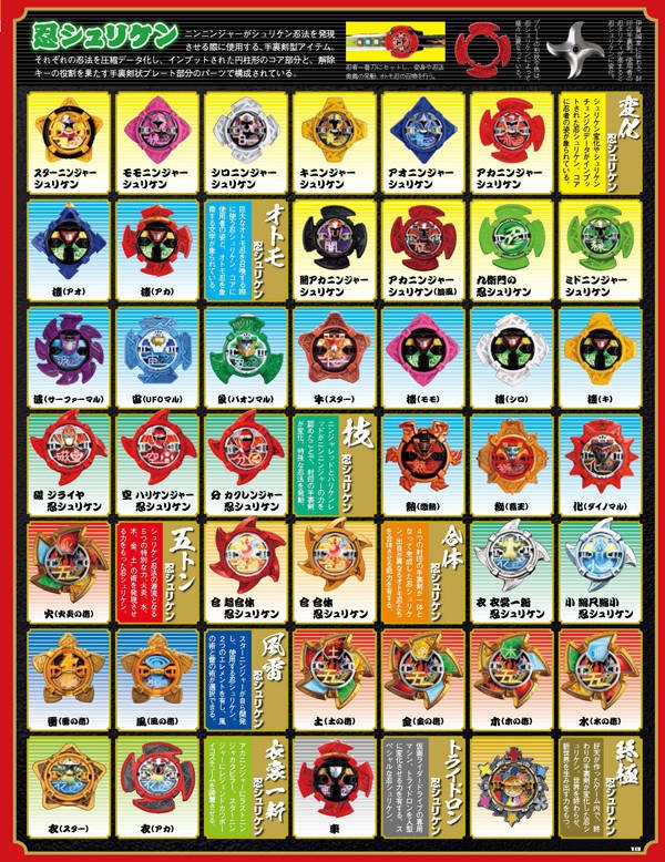 スーパー戦隊Official Mook 21世紀 vol.15 手裏剣戦隊ニンニンジャー