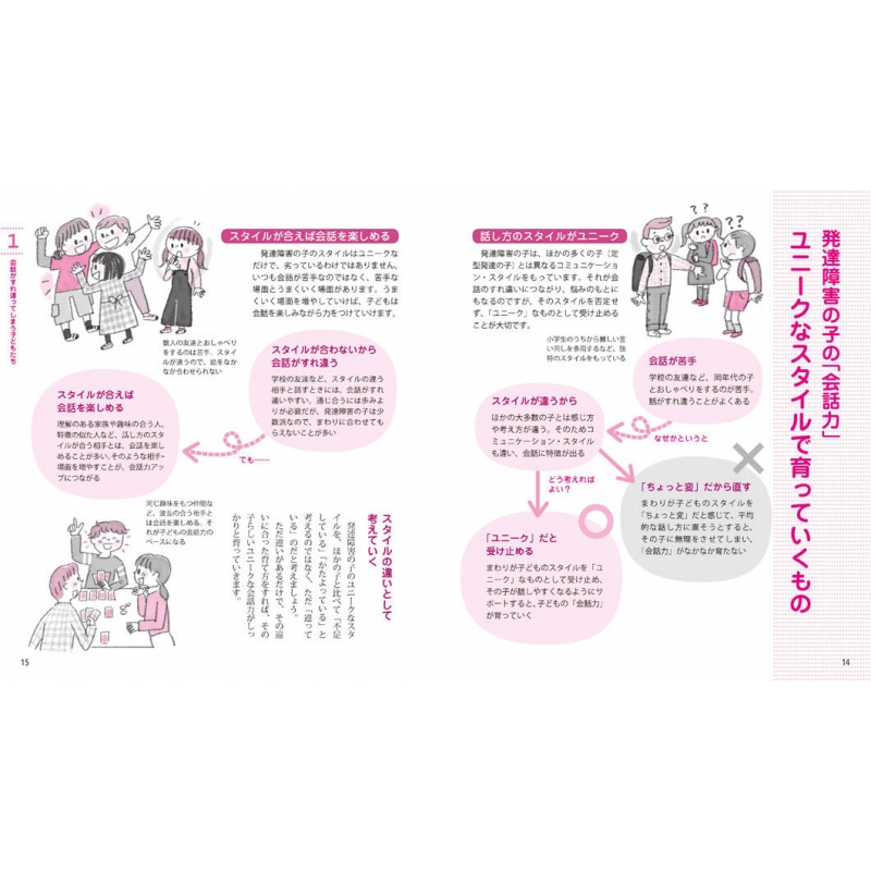 発達障害の子の 会話力 を楽しく育てる本 健康ライブラリースペシャル 藤野博 Hmv Books Online 9784062598644